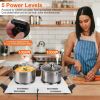 2000W Electric Coil Heating Dual Burner Hot Plate with 5 Temperature Adjustments & Portable Handles, Compact